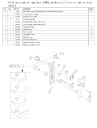 Control Trim